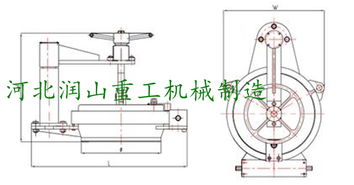 快开盲板生产厂家 快开盲板销售厂家 快开盲板基地